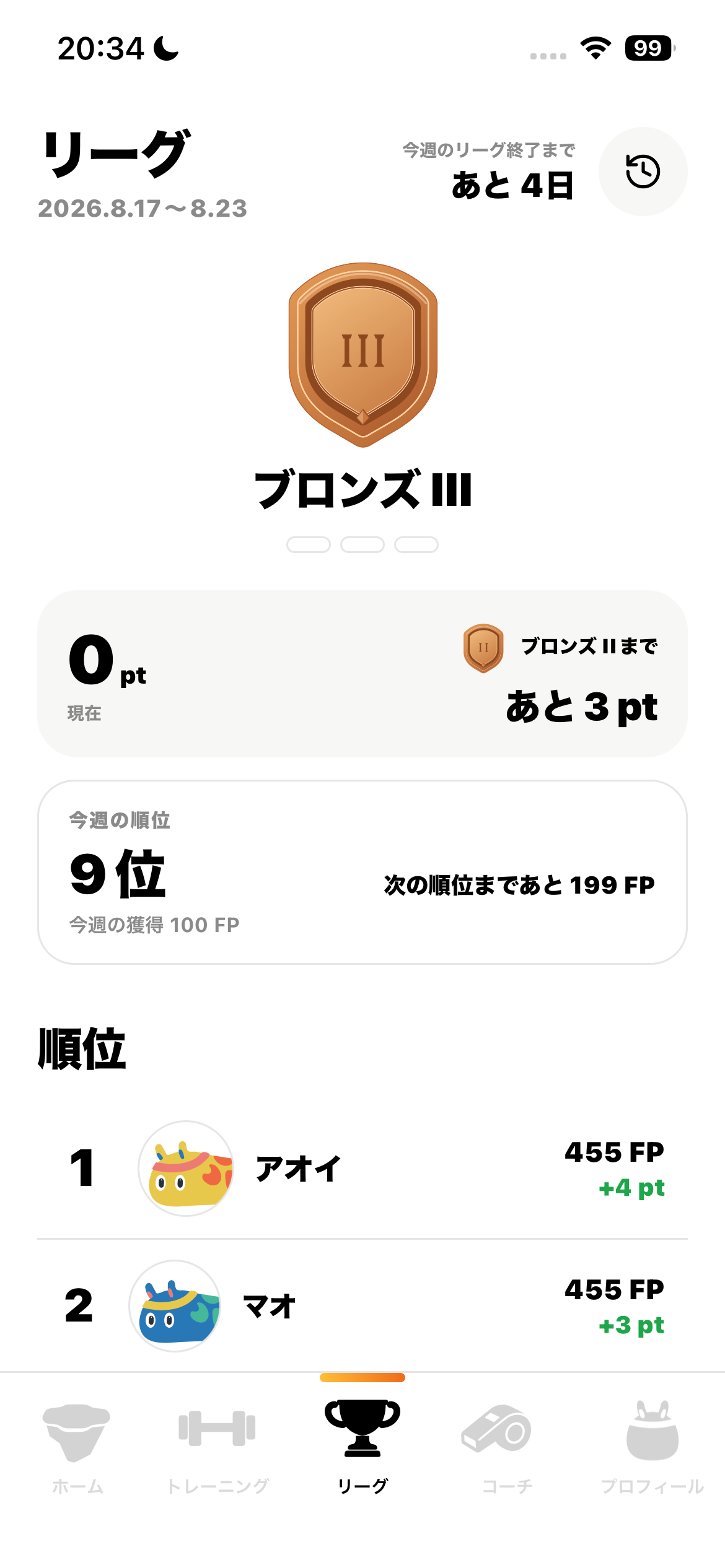 Fitletリーグ。Bronze IIIと週間ランキング